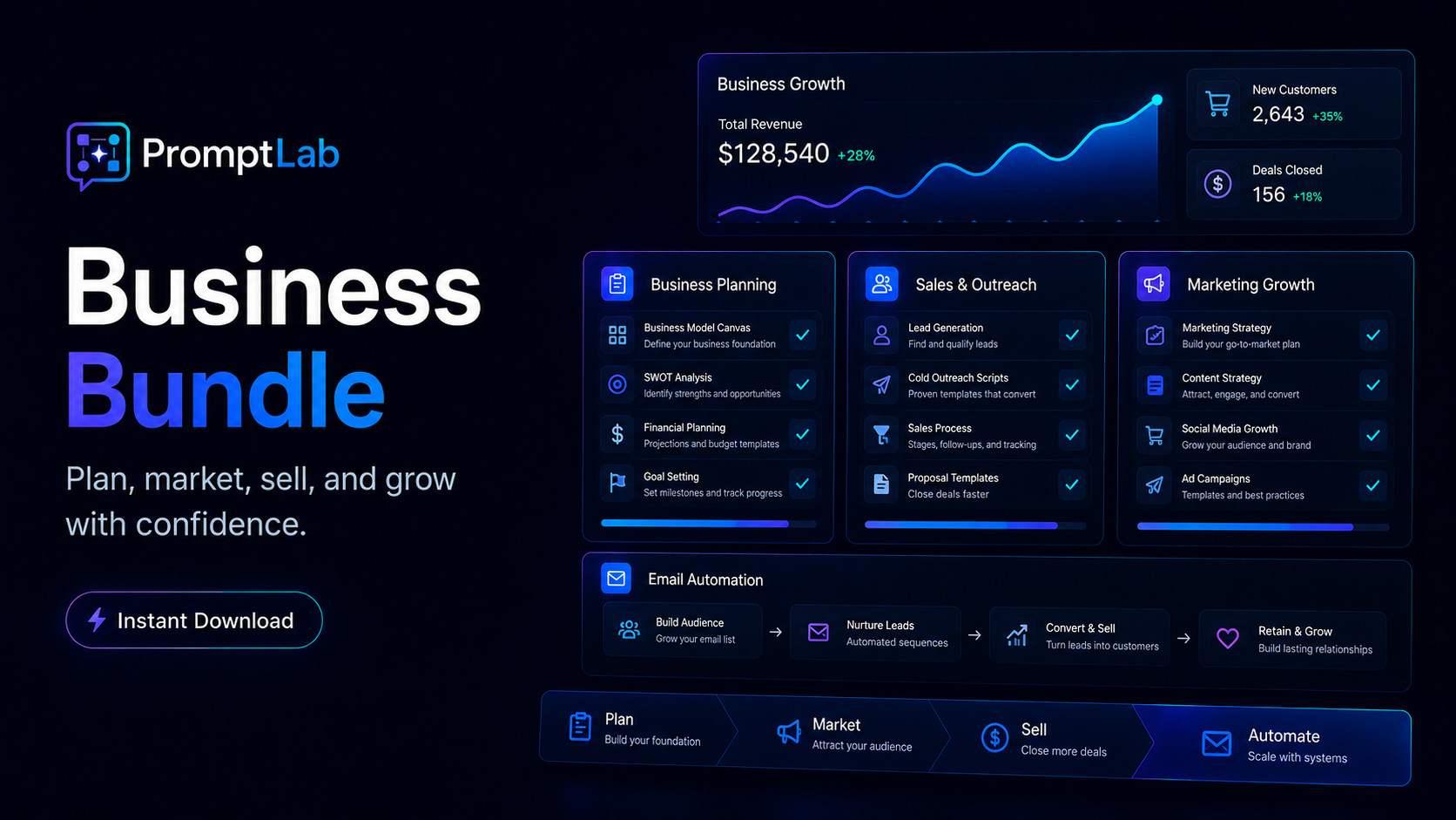 Business Bundle