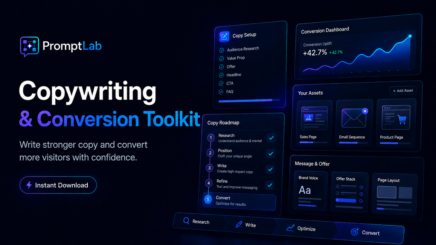 Copywriting & Conversion Toolkit